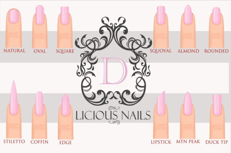 Fun Facts About Nails: Did You Know…?